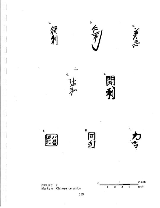 Marks on Chinese ceramics